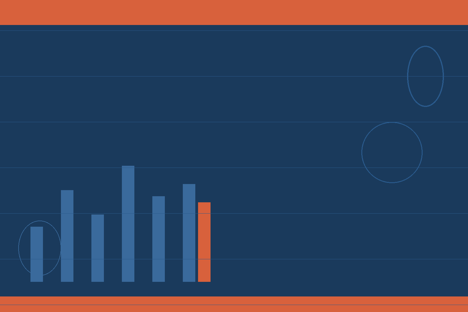 AI for Inventory Accounting: Automate Cost Flow Assumptions
